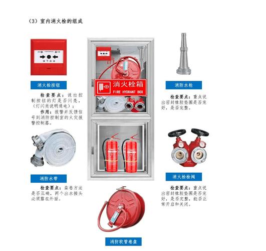 消防設施設備圖文解析與消防設施工程施工 從認知到落地